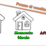 Non devi aspettare