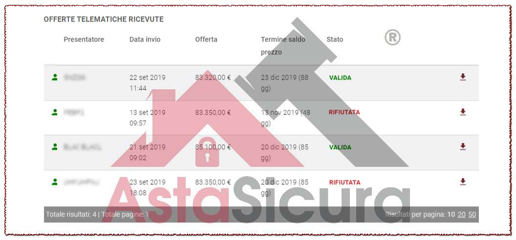 Telematiche Rifiutate AstaSicura